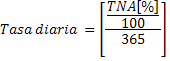 Cálculo de la tasa diaria de un plazo fijo, con TNA