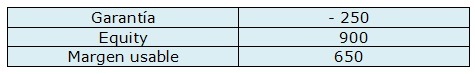 tabla3