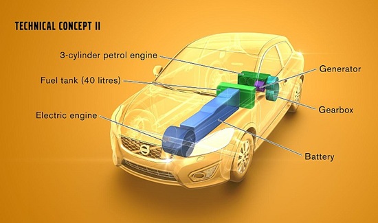 VolvoHybrid02