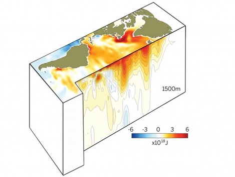 Calor acumulado en el océano Atlántico Norte